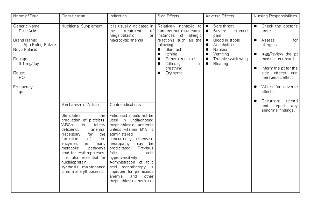 drug-study-folic-acid-name-of-drug-classification-indication-side