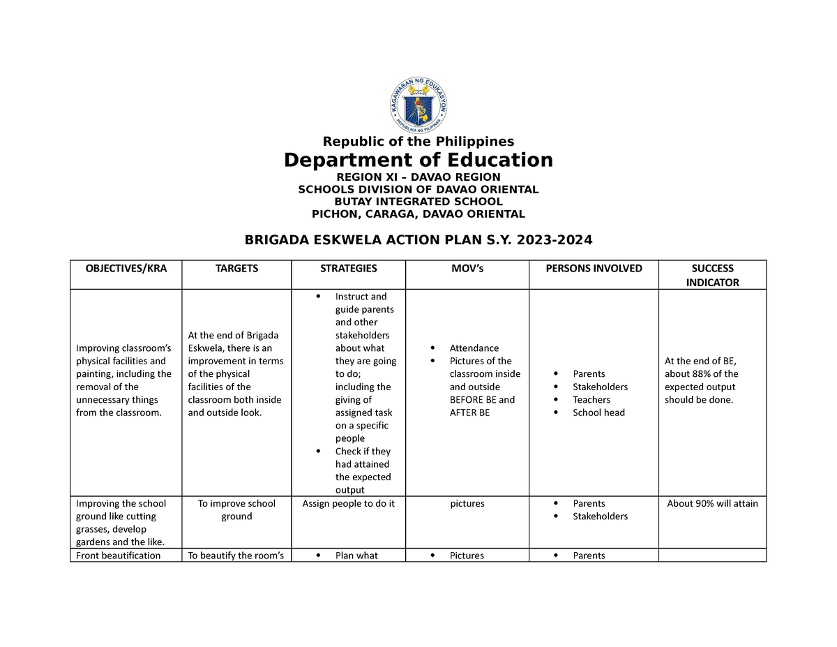 BE Action PLAN S Y 2023 2024 Apostol RM Republic Of The Philippines   Thumb 1200 927 