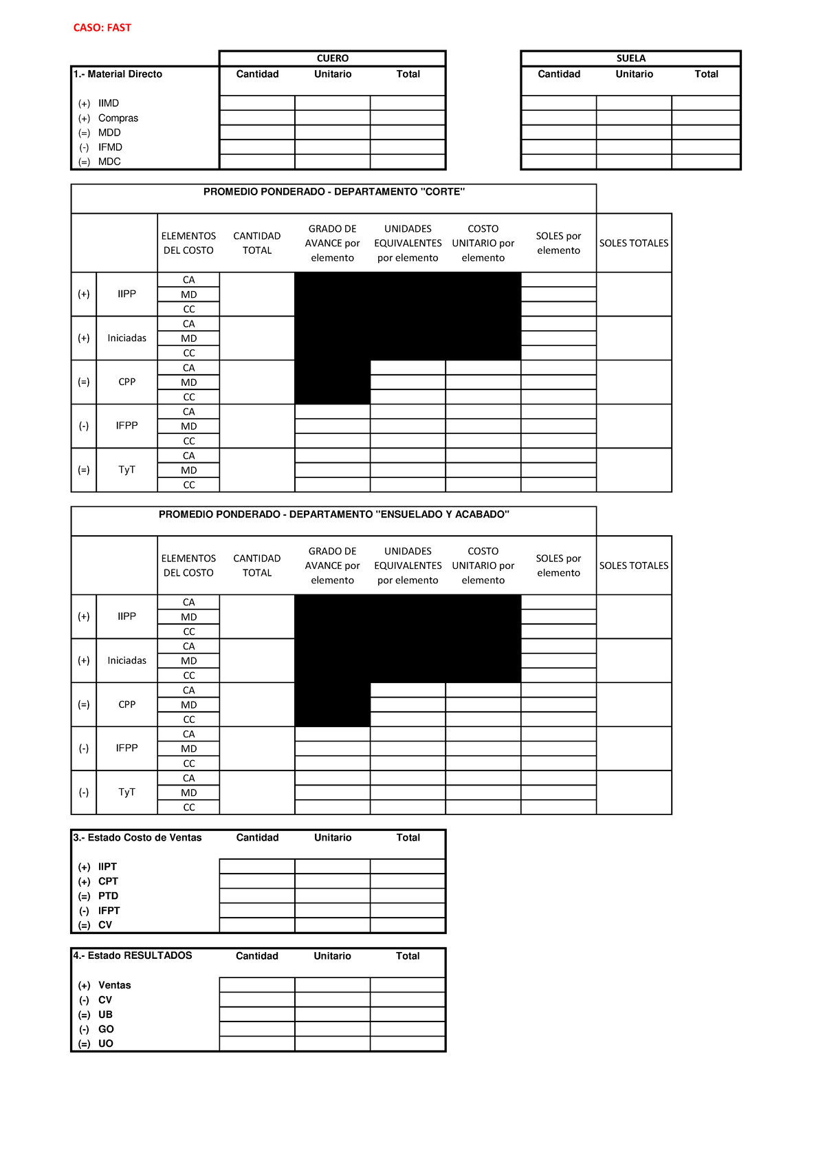 Formatos Procesos 2023-1 - CASO: FAST 1.- Material Directo Cantidad ...