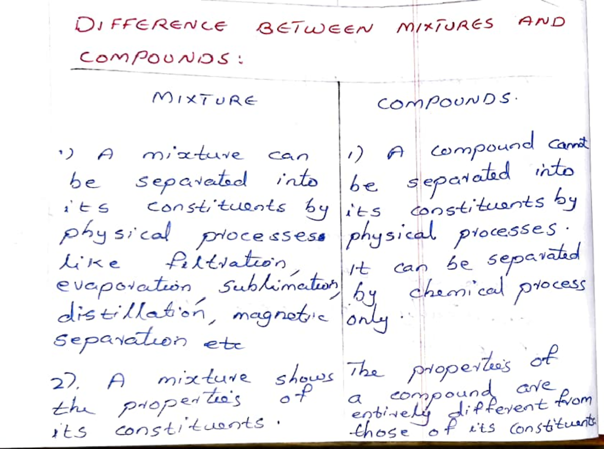 Difference between mixtures and compounds - OiFFEREN LE 3E7uEEN M ...