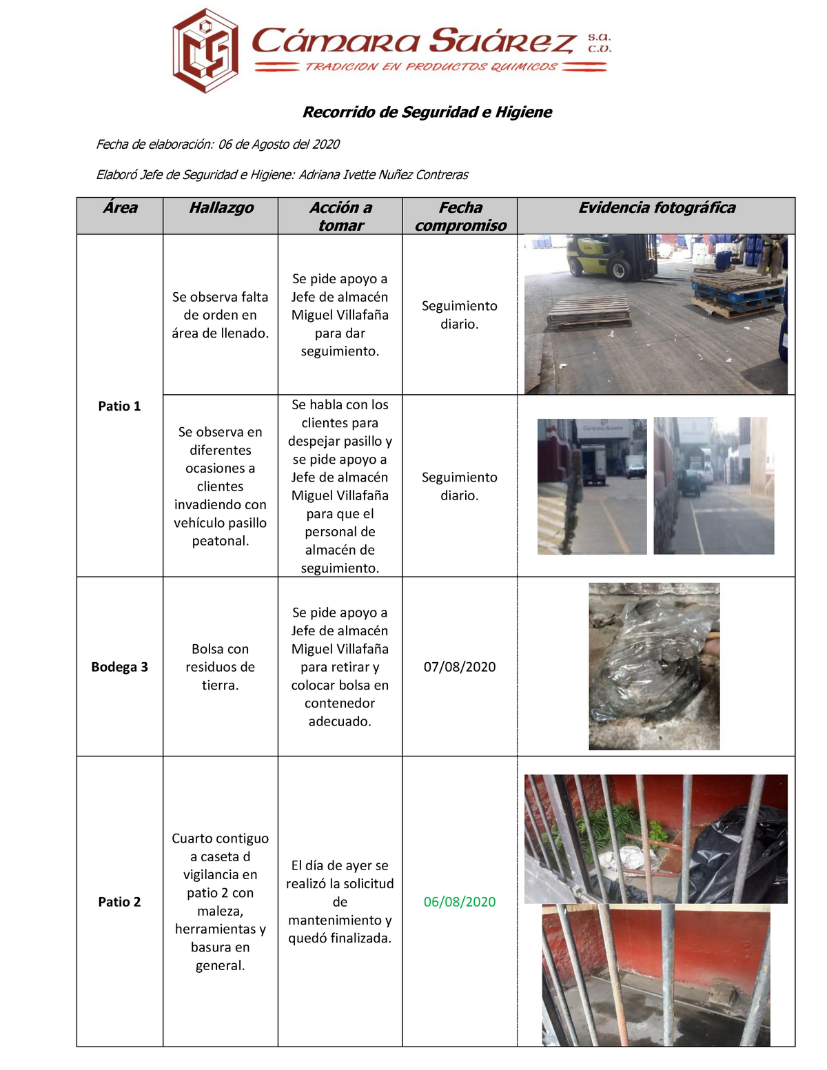 Formato De Recorridos De Seguridad E Higiene Image To U 2039