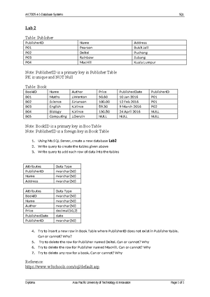 database management - INTAKE: UCDF2405ICT LECTURER NAME: Ms Aziah ...