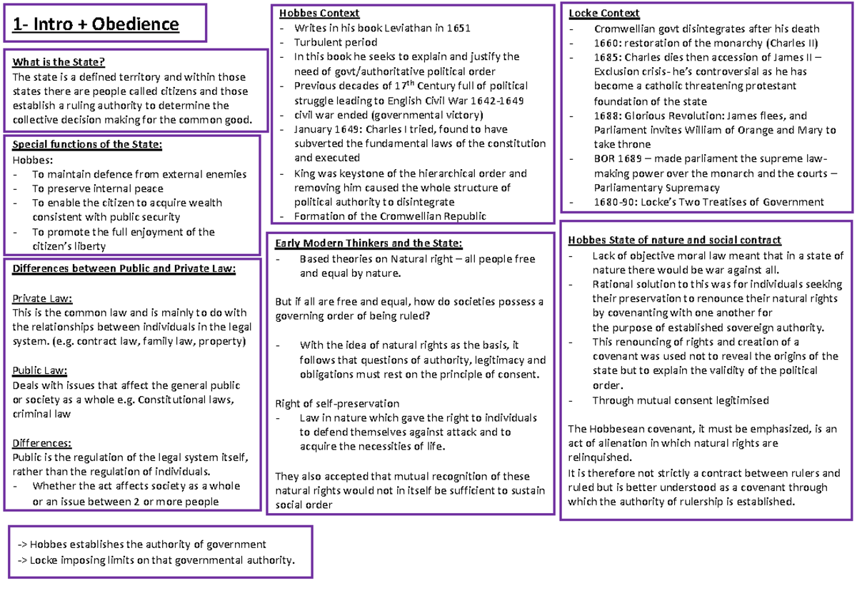 Public Summaries - Full summary of entire module from lectures ...