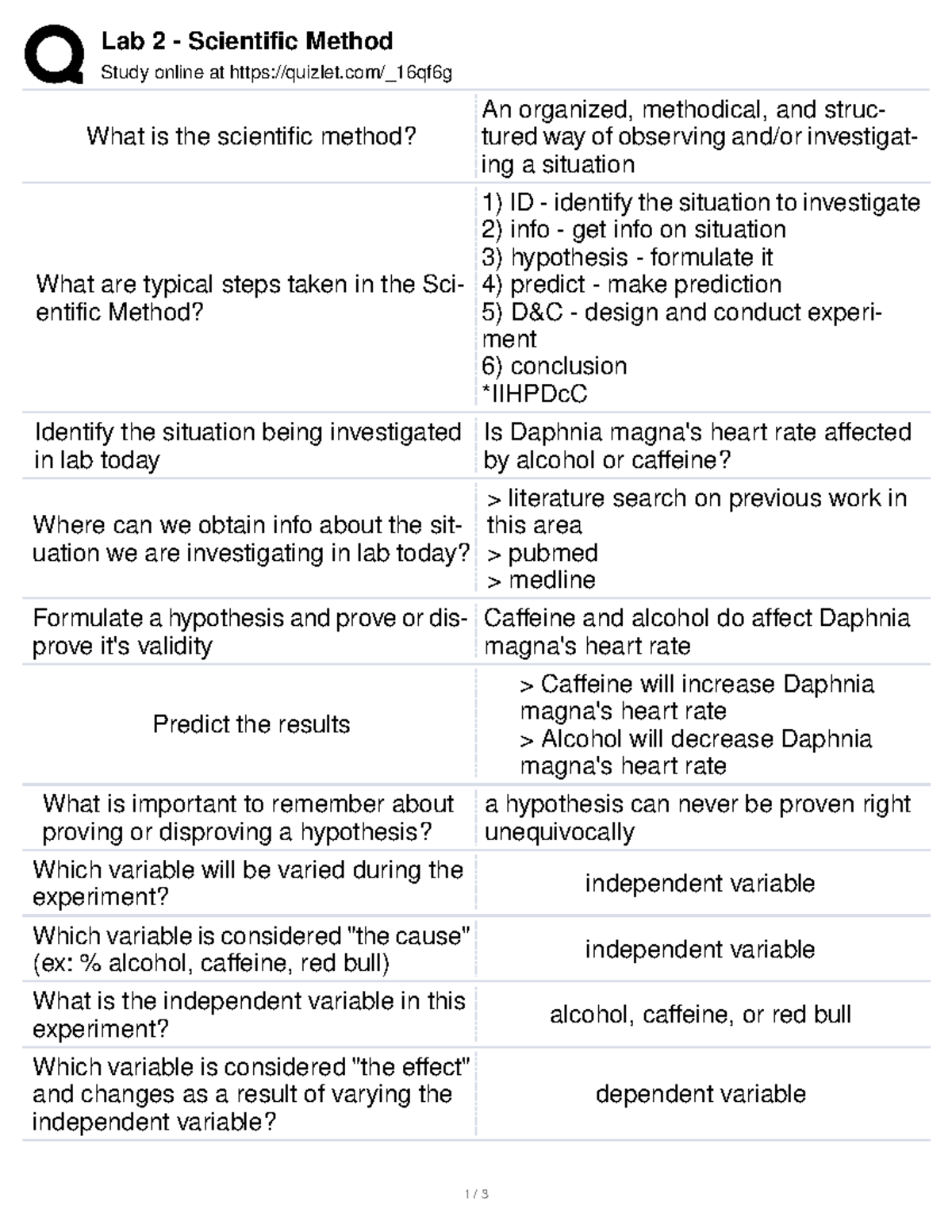 unknown-2-notes-lab-2-scientific-method-study-online-at-quizlet