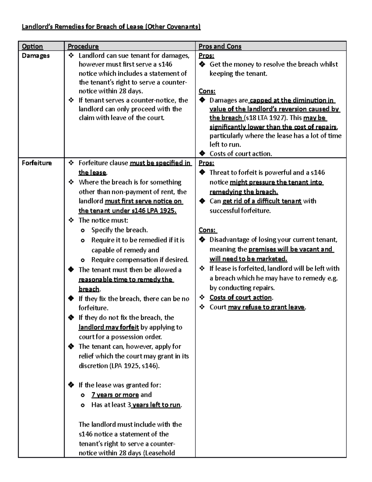 8. Landlord Remedies for Breach of Lease (Repair Covenants) - Landlord ...