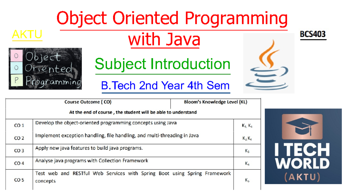 OOPS with Java U1 - This notes is very helpful to learn easyly ...