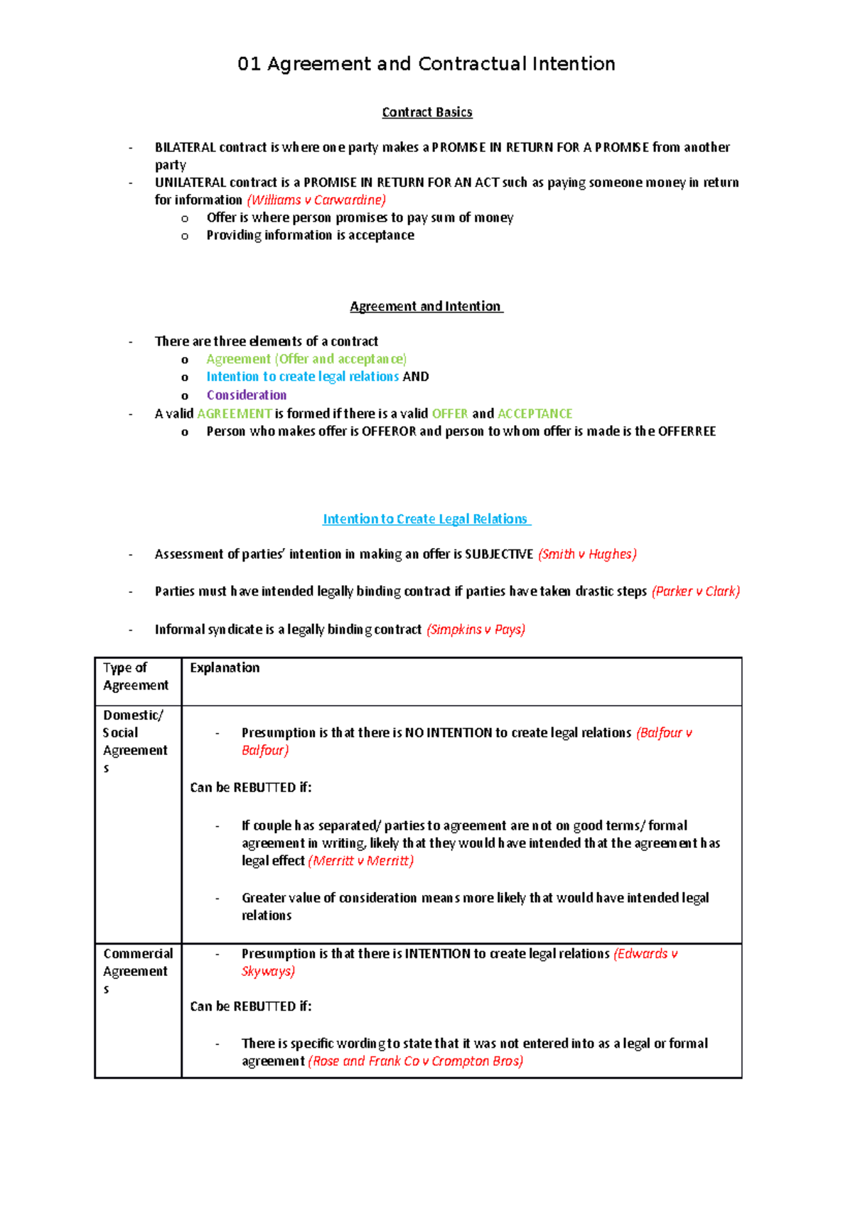 01 Agreement and Contractual Intention - Contract Basics BILATERAL ...