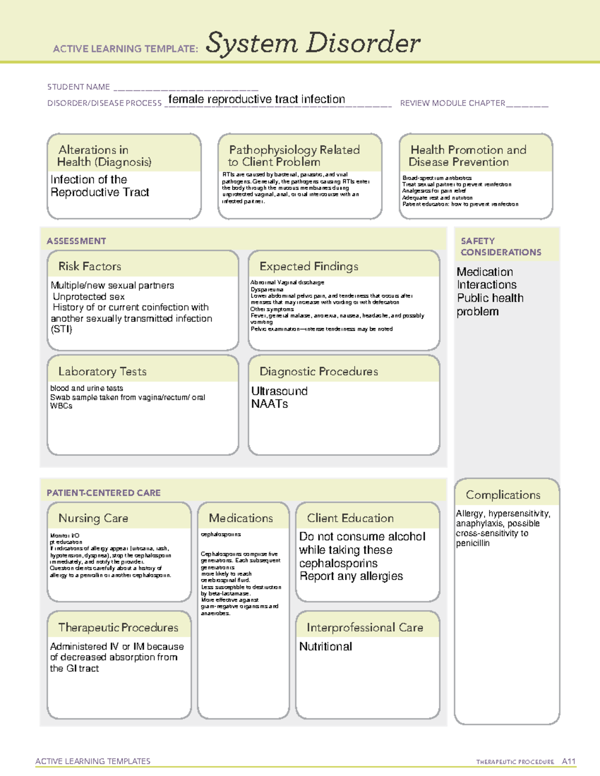 Assignment disorder- reproductive infection - ACTIVE LEARNING TEMPLATES ...