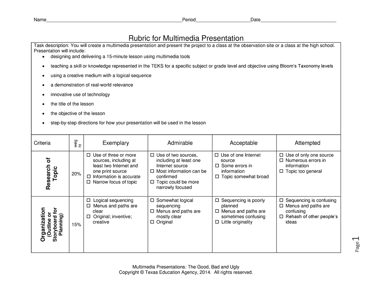 rubric for multimedia presentation