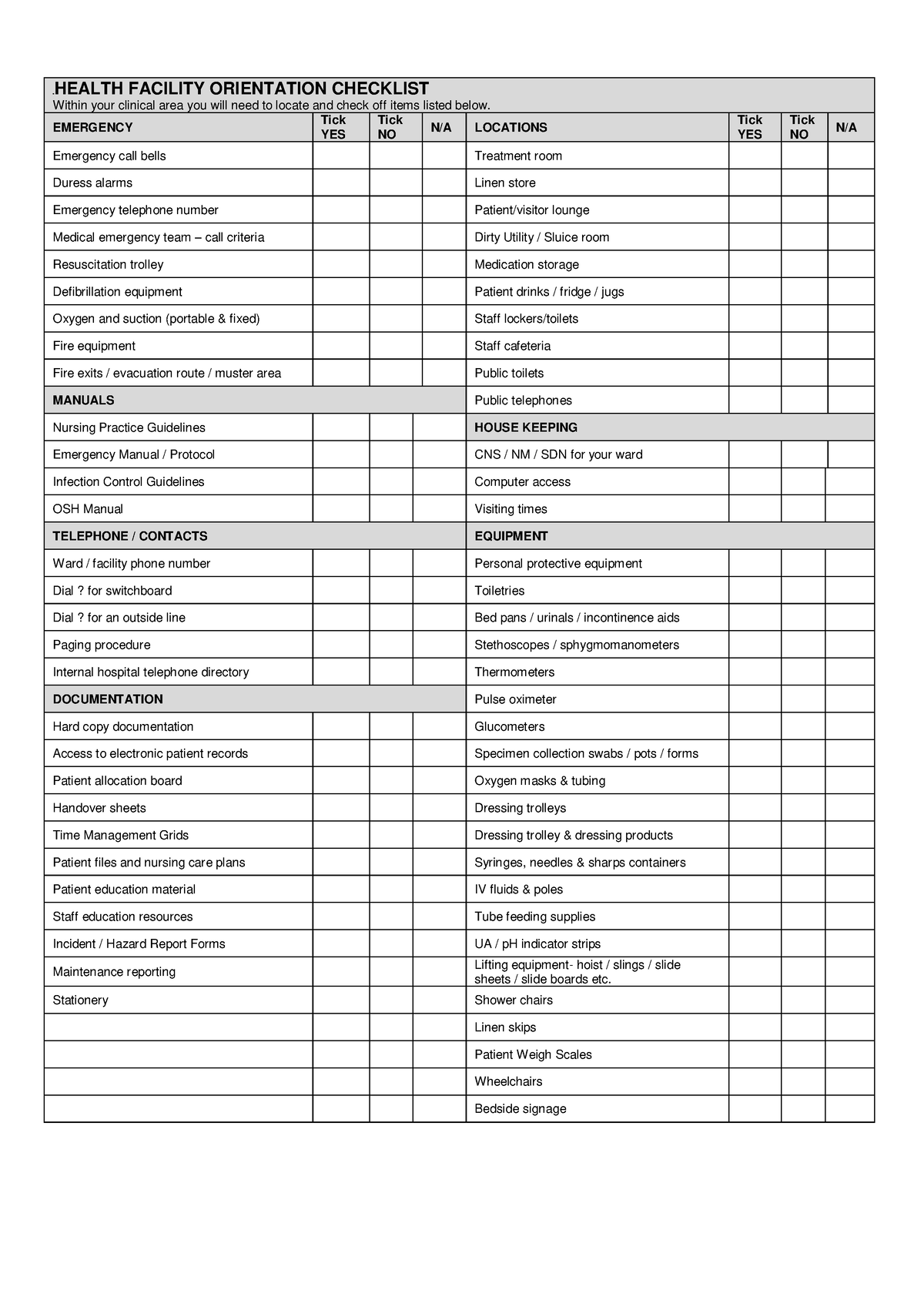 Health Facility Orientation Checklist - 0BHEALTH FACILITY ORIENTATION ...