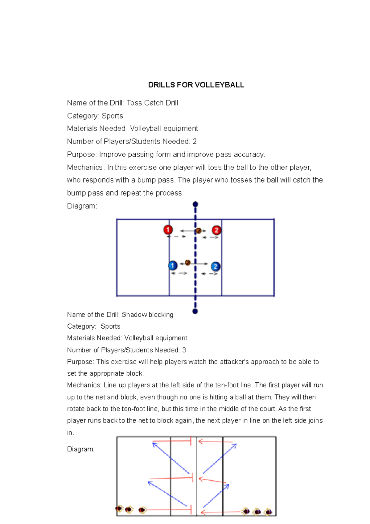Final Requirement EDUCATIONAL PURPOSE DRILLS FOR VOLLEYBALL Name of