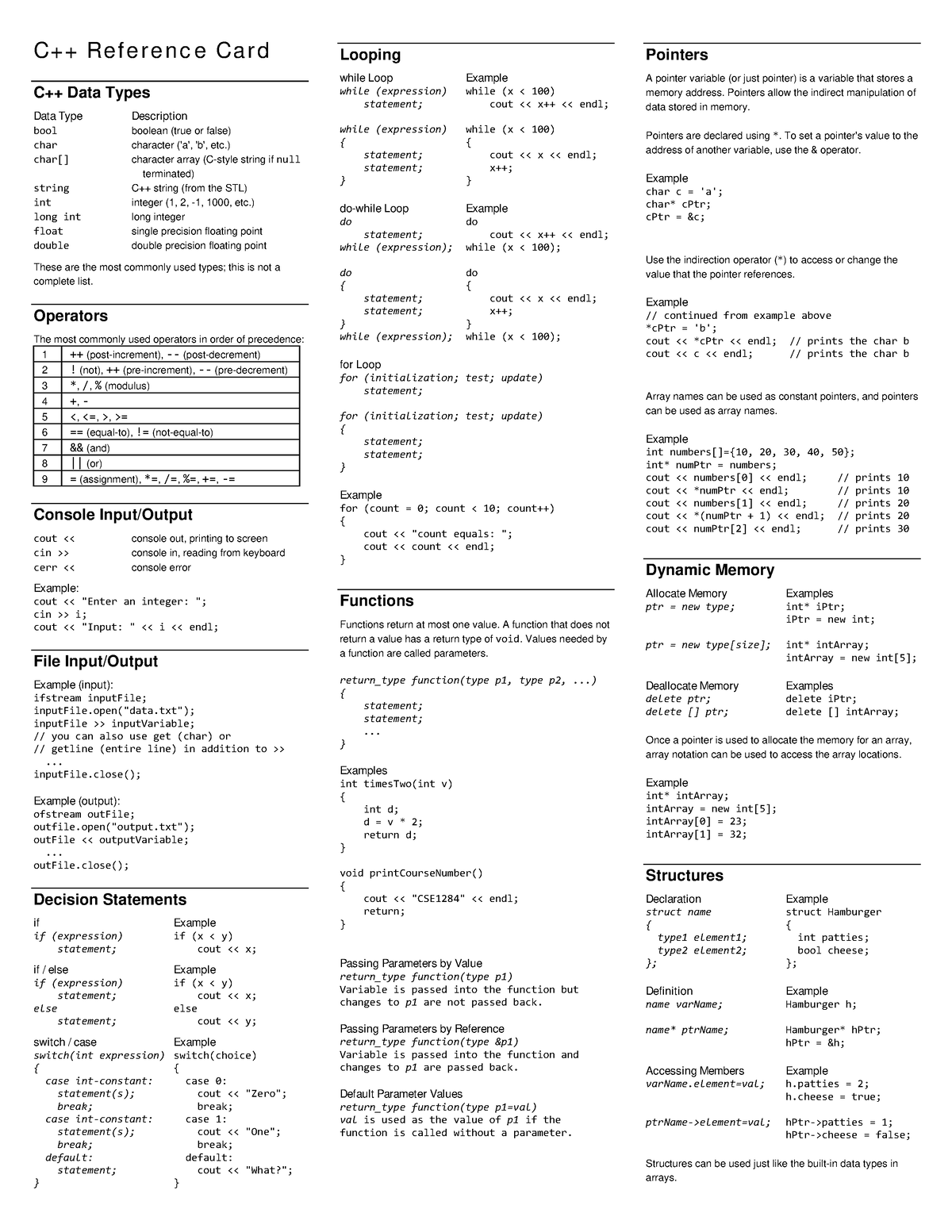 Cpp Reference - This Book Is Usefull. - Introduction To Computer 