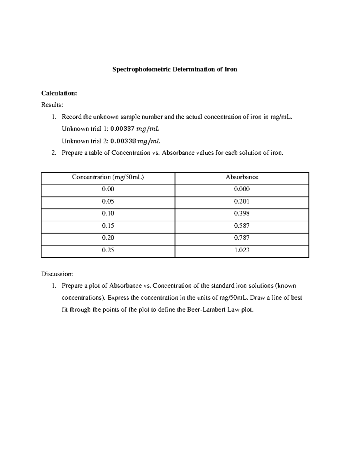 Spectrophotometric Determination Of Iron Post Lab - Stefano Durante ...