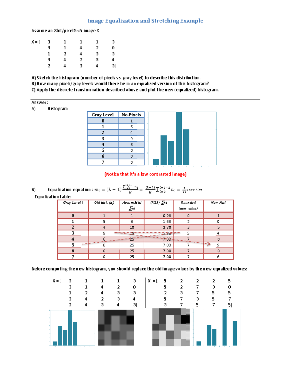 Image Equalization and Stretching Example gray level) to describe