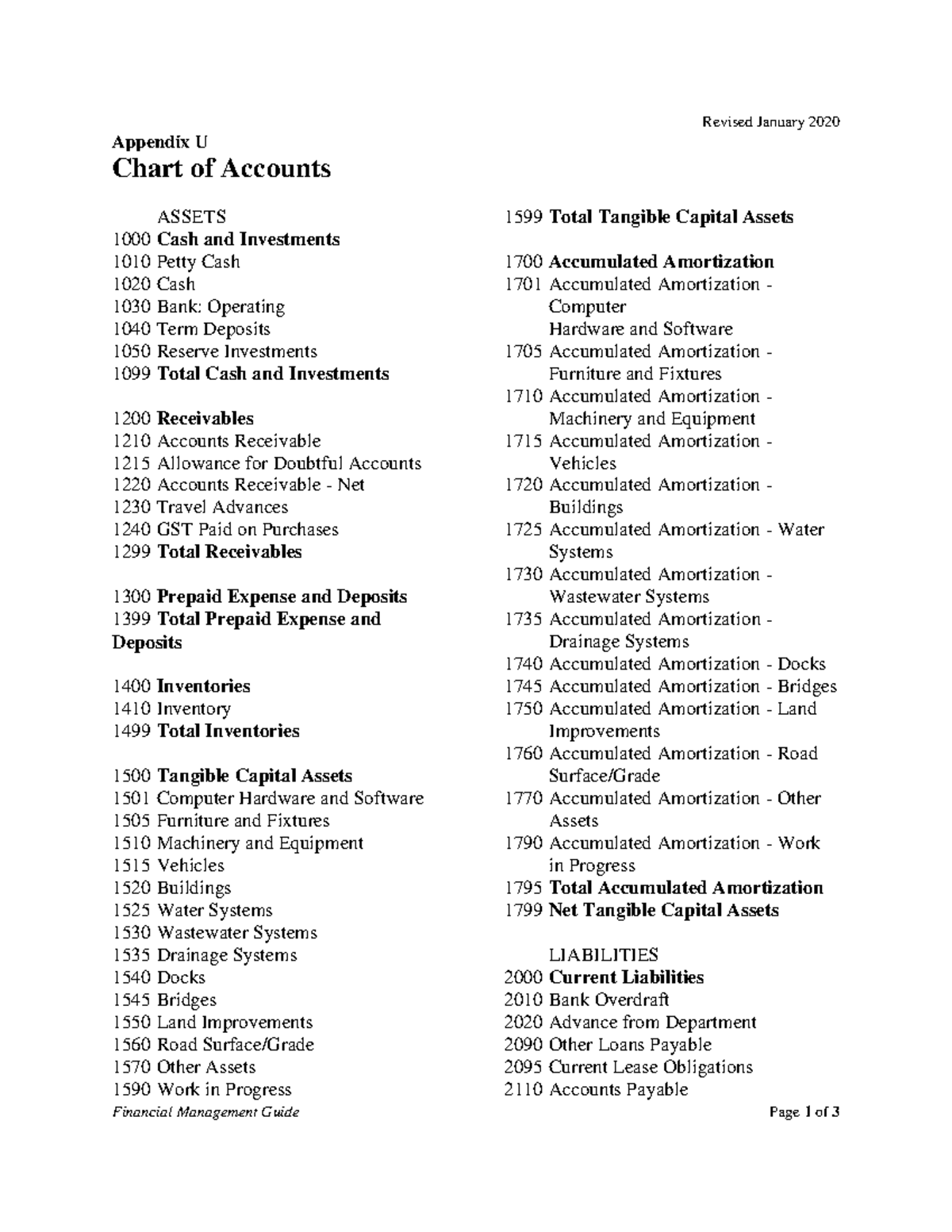 Fmg-appendix-u 015947 - Revised January 2020 Financial Management Guide ...