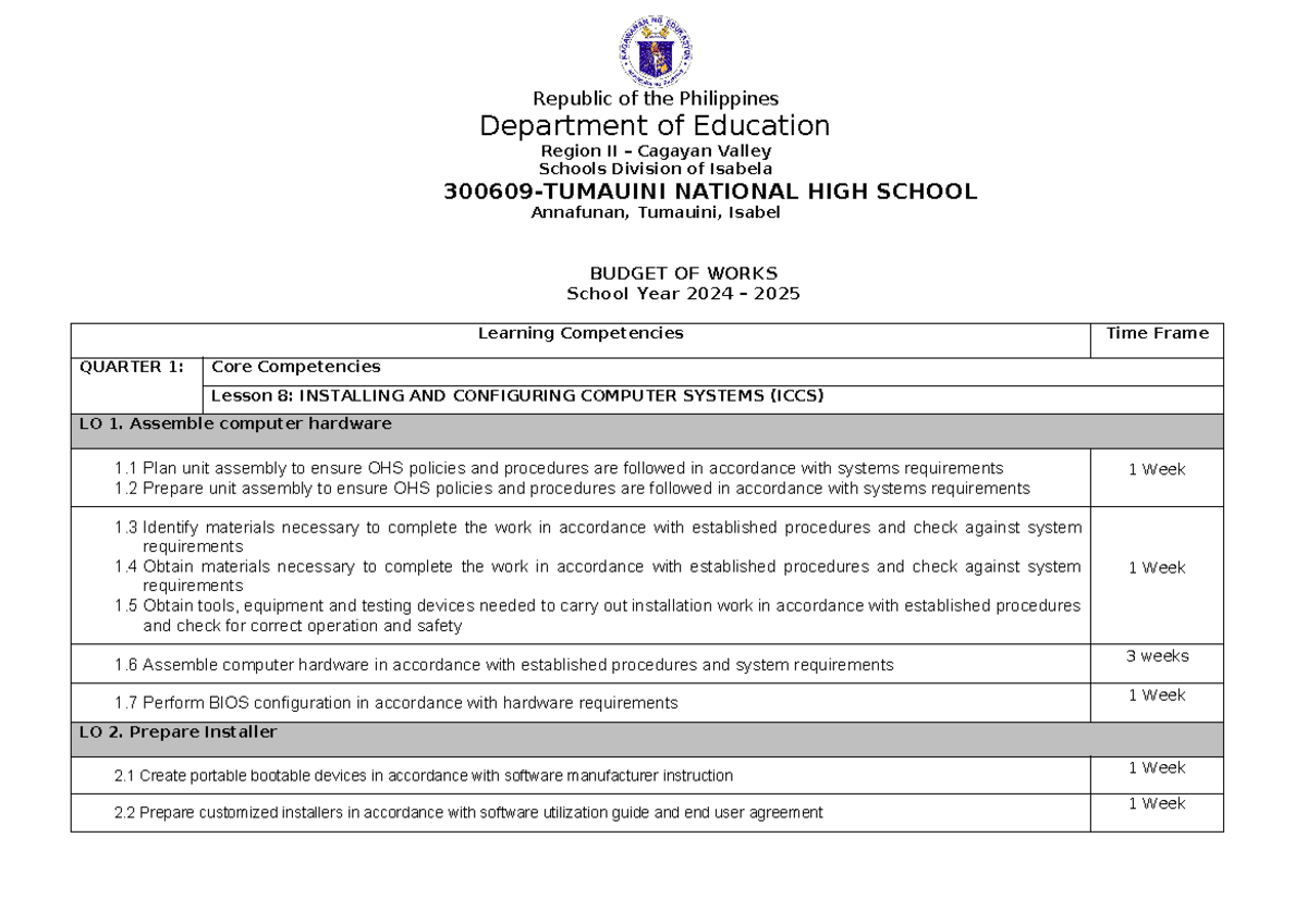 Budget of Works - BOW - Republic of the Philippines Department of ...
