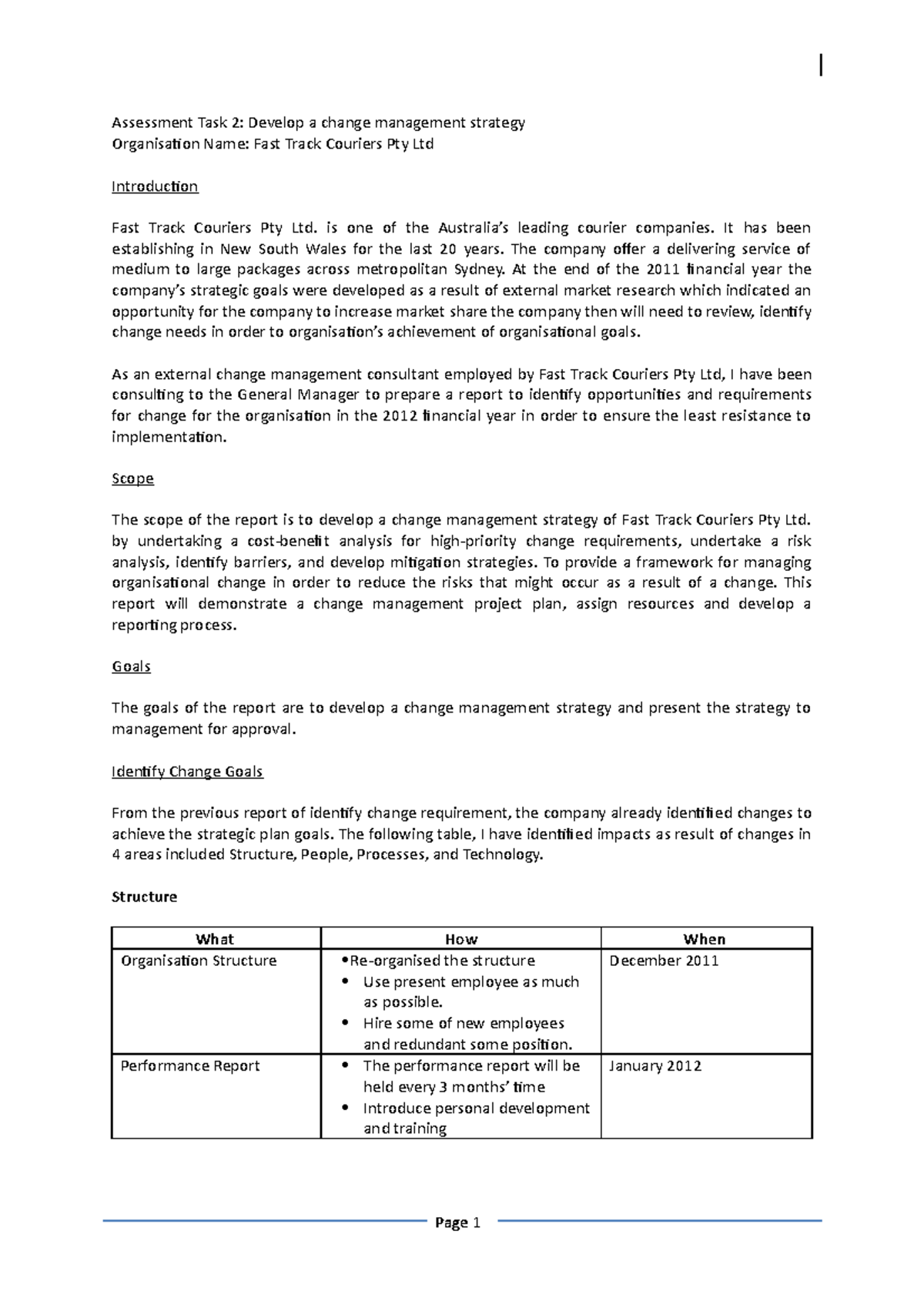 2Manage organisational change - Assessment Task 2: Develop a change ...