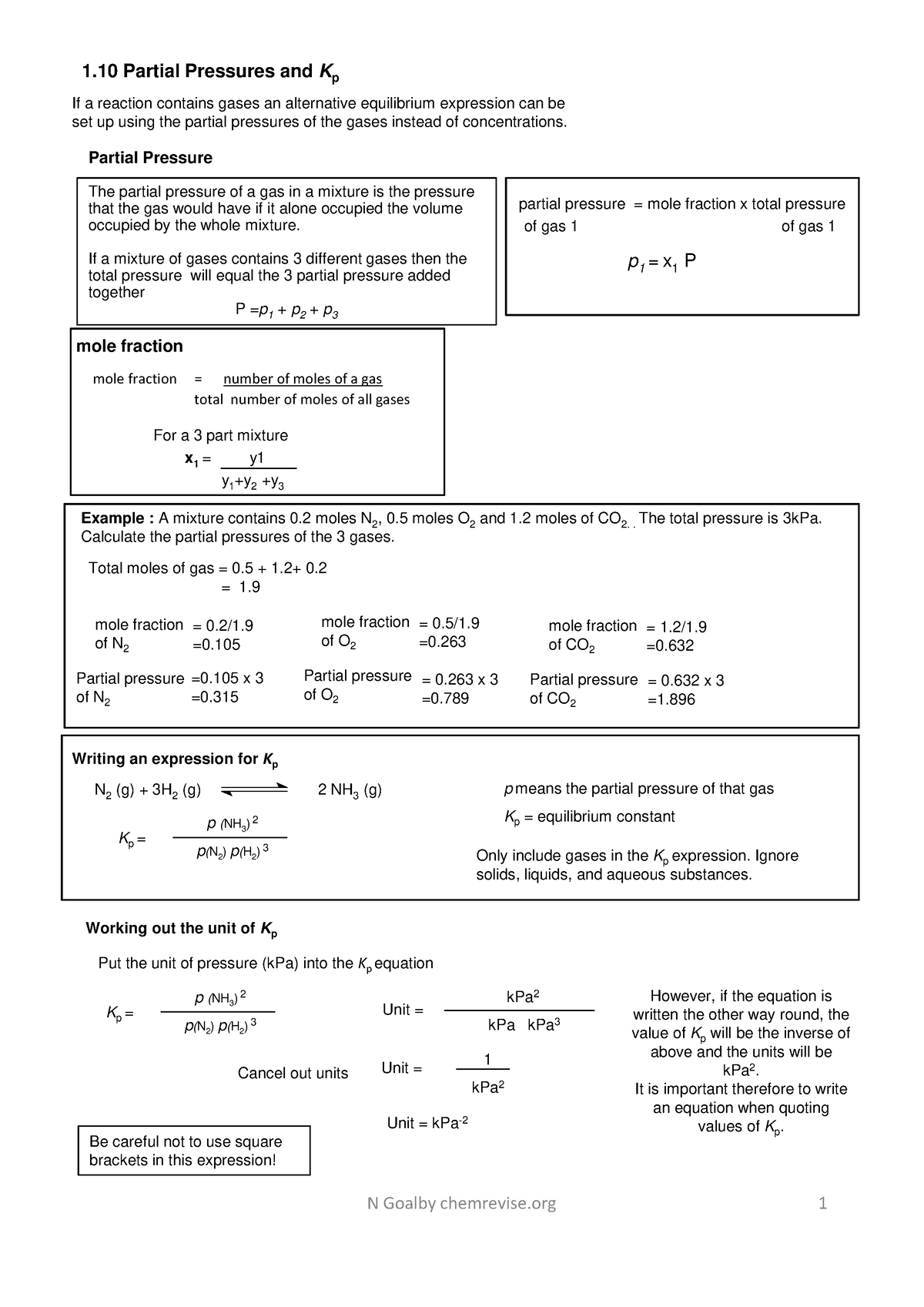 1-chem-work-n-goalby-chemrevise-1-partial-pressure-the-partial