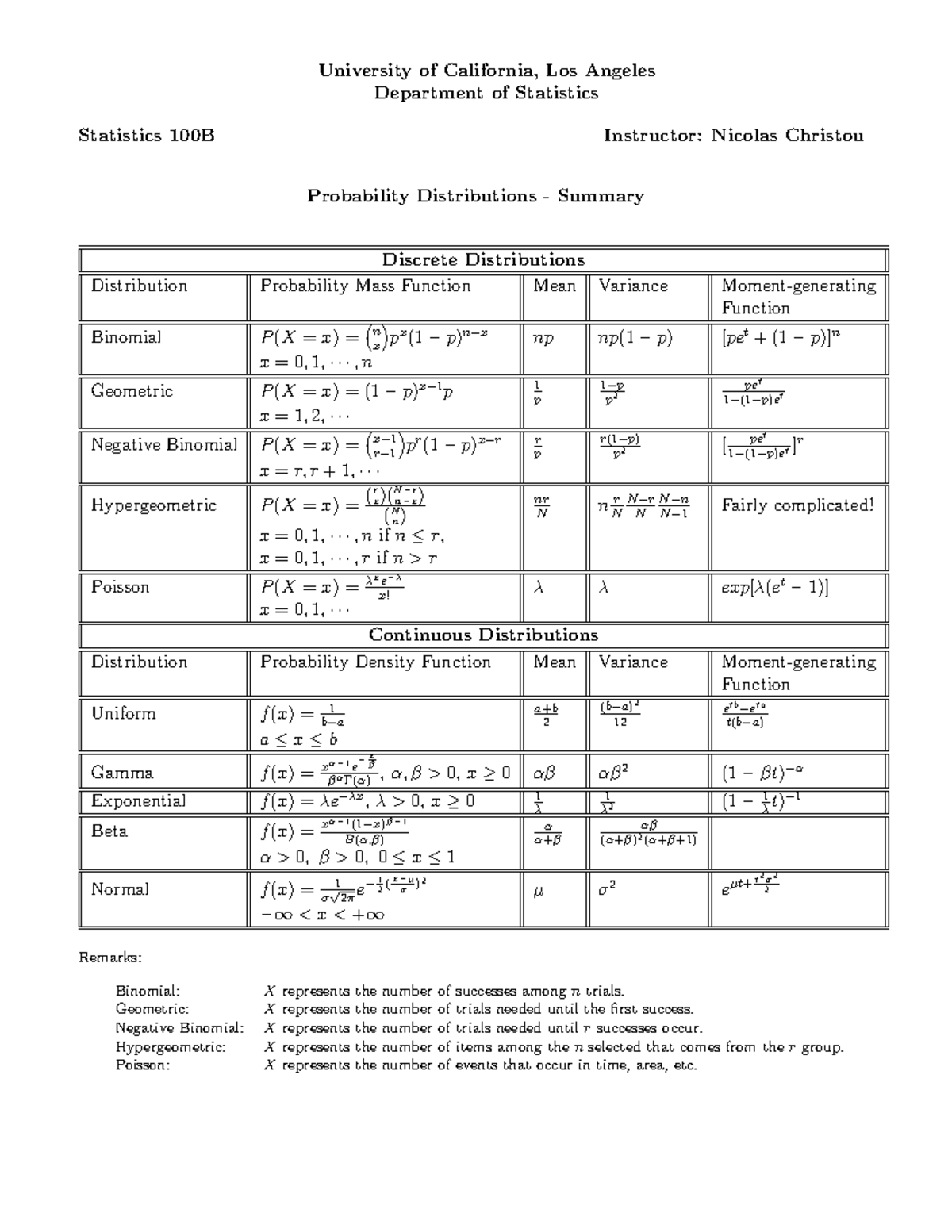 Stat100b dist summary - University of California, Los Angeles ...