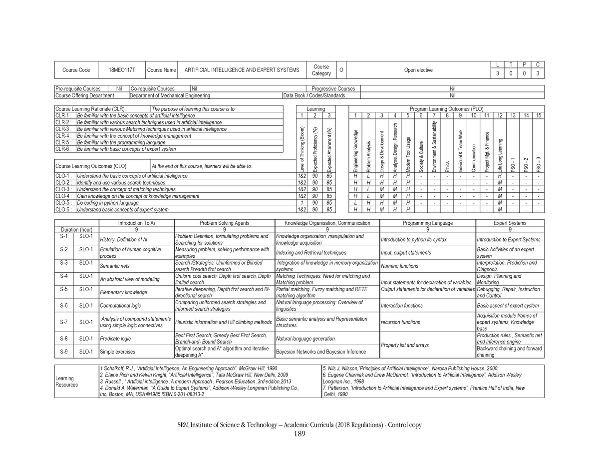 18meo117t-artificial-intelligence-and-expert-systems-syllabus-srm