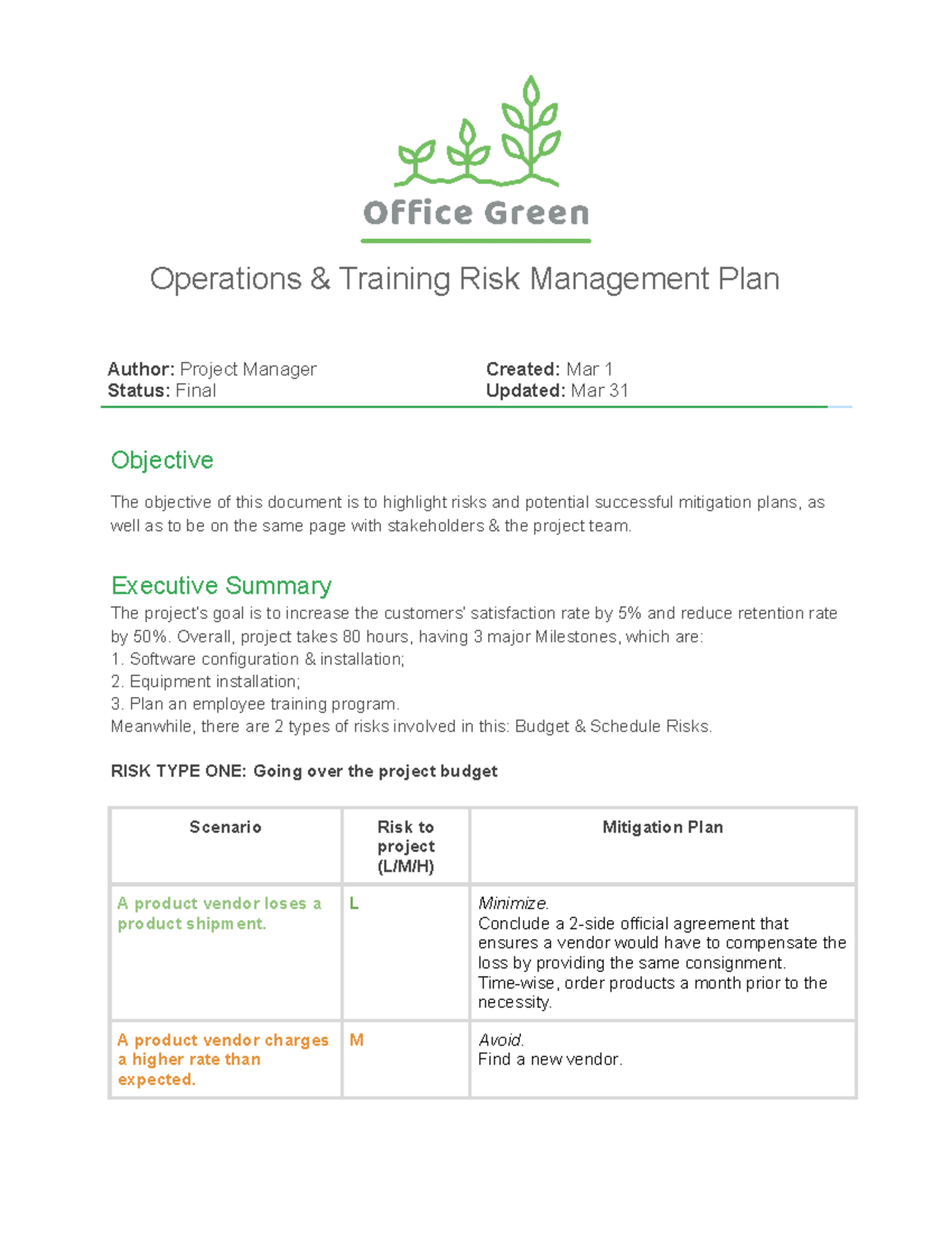 Project Charter - Operations & Training Risk Management Plan Author ...