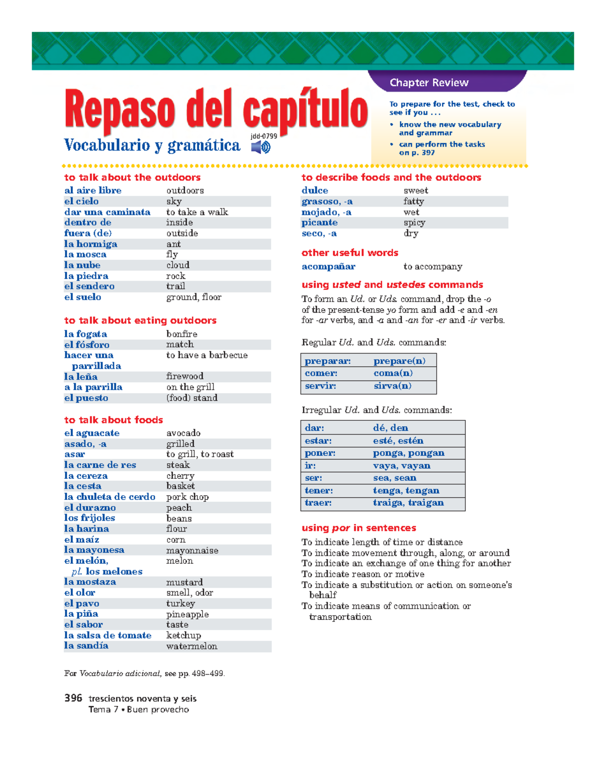 Esp III 7B Vocabulario - L2 Capitulo 7B - 396 trescientos noventa y ...