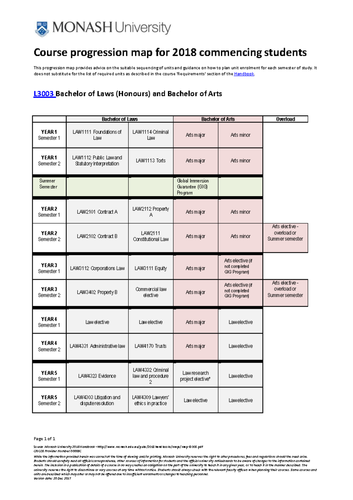 Map-l3003 - Course map for students commencing arts/law in 2015 ...