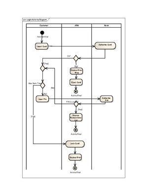 Ajp Mcq Chapter 4 - Notes Mcq - Chapter : Networking Basics Which Is ...