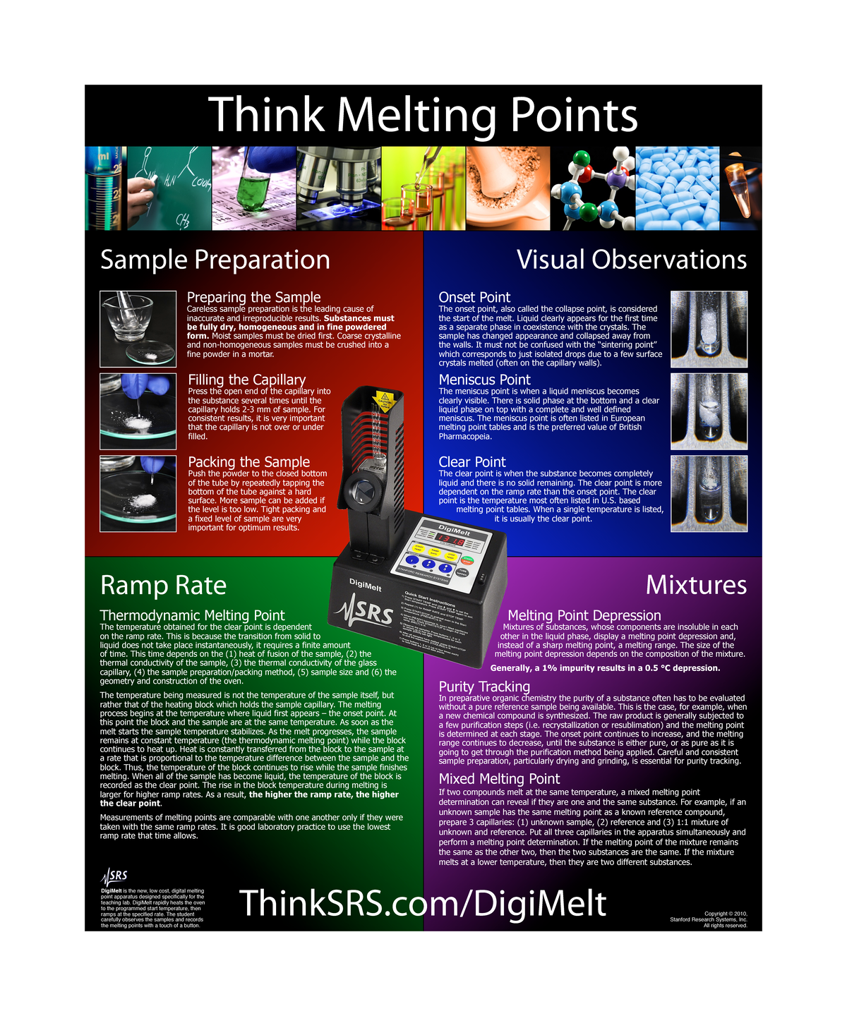 Srs melting point - notes - Think Melting Points Visual Observations ...
