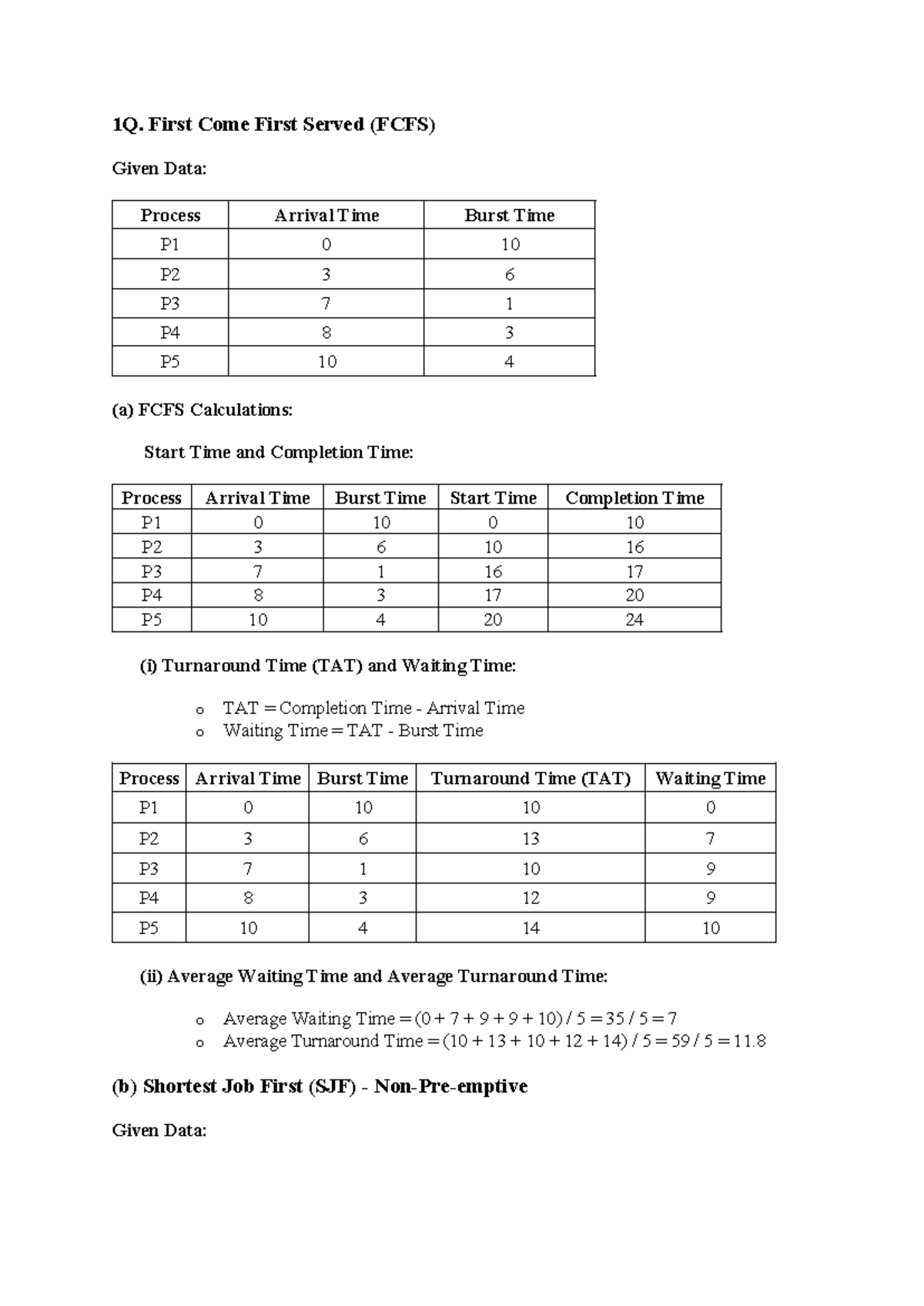 Os - For operatin system - 1Q. First Come First Served (FCFS) Given ...