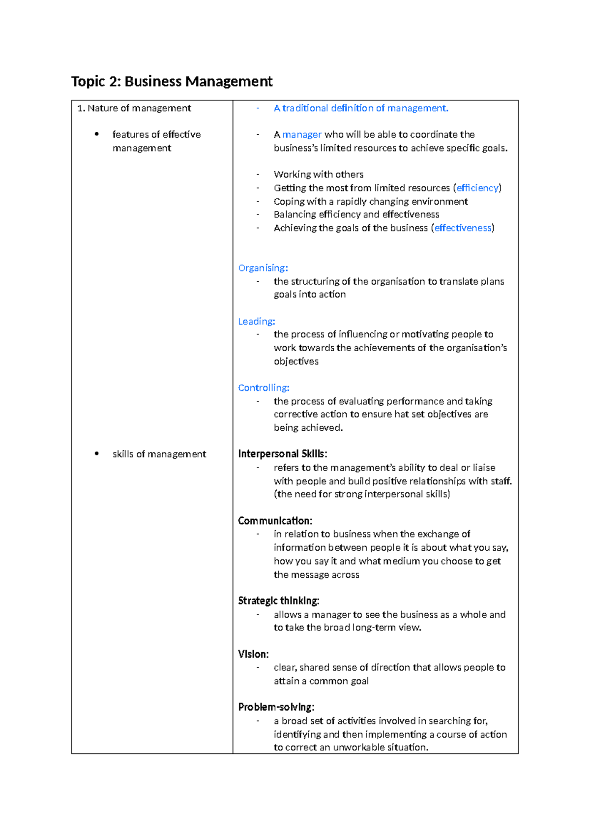 Study notes busy parttwo - Topic 2: Business Management Nature of ...
