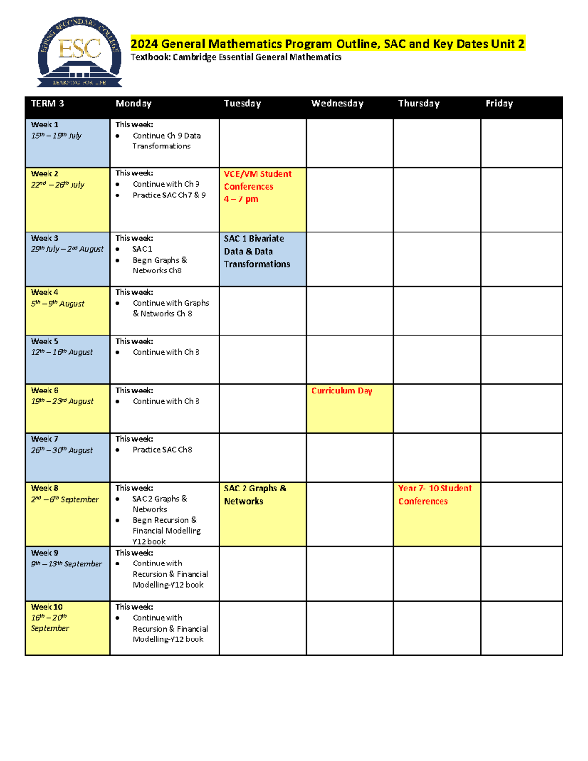 2024 Unit 2 General Maths Program outline - 2024 General Mathematics ...