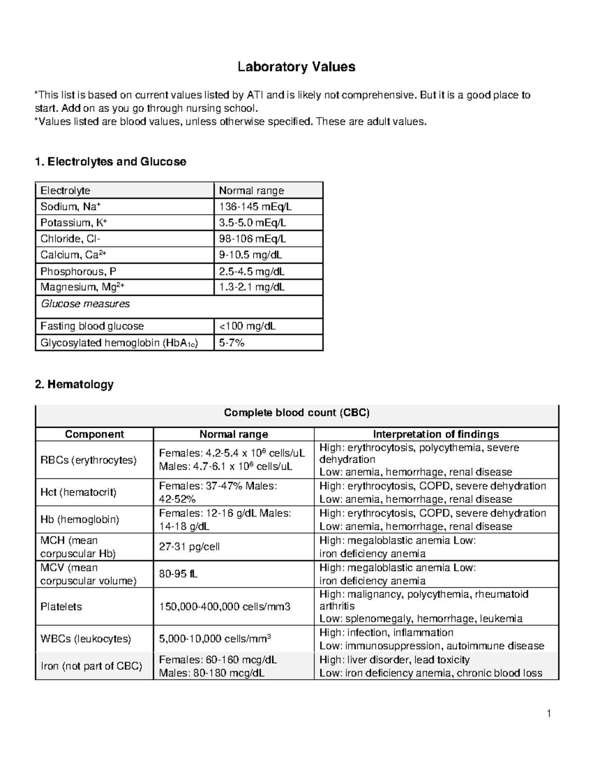 ati-lab-values-laboratory-values-this-list-is-based-on-current