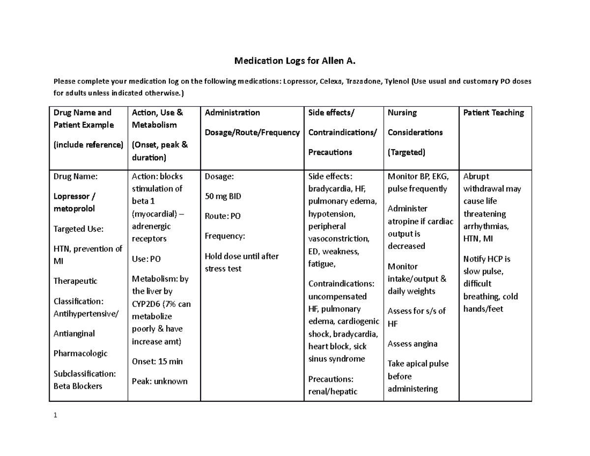 Allen Med Logs - Fall22 - Simulation Med Logs - Medication Logs for ...