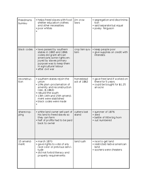 World WAR II - Lecture notes WWII - WORLD WAR II Monday, October 2 ...