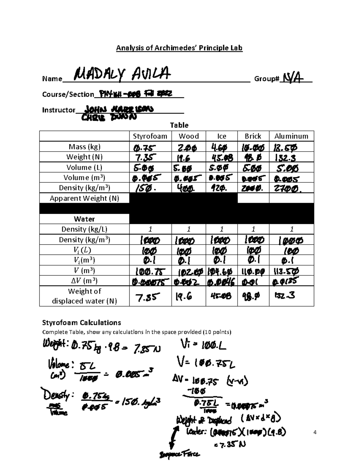 Fall22 Archimedes Principle Lab Online - 4 Analysis of Archimedes ...