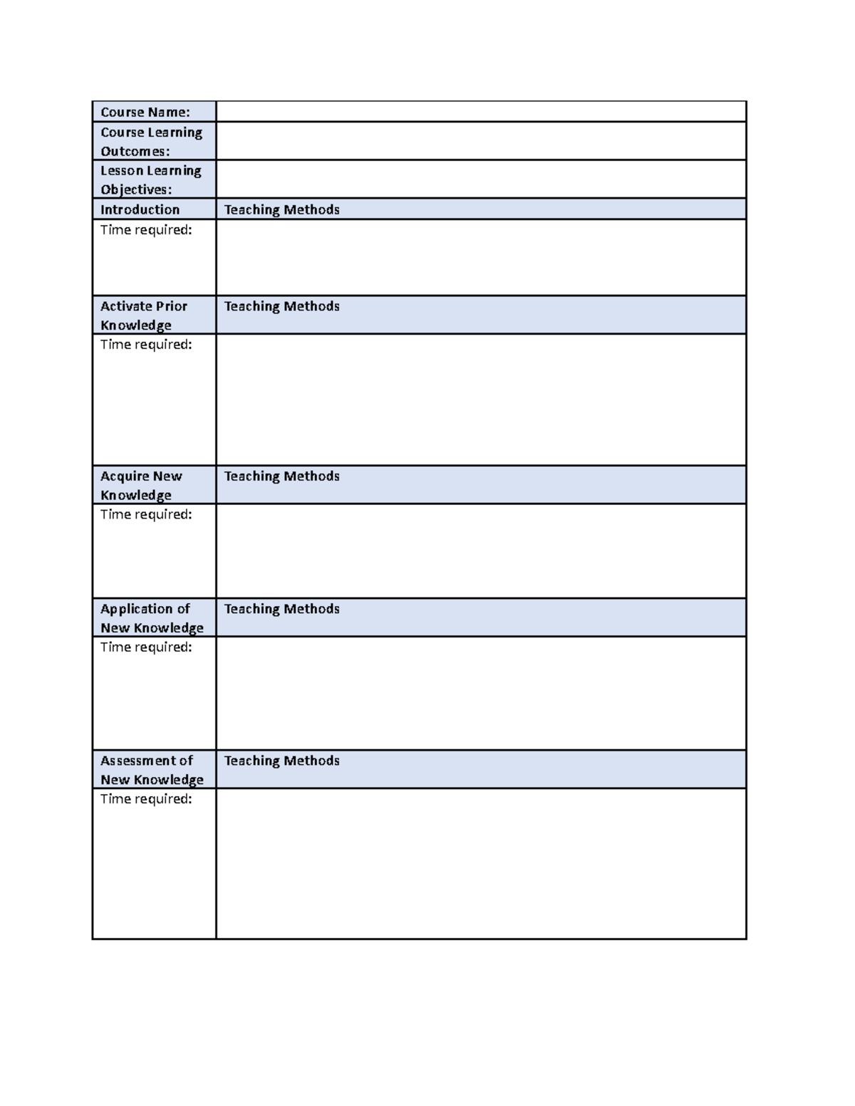 CLIL Blank Lesson Plan - Course Name: Course Learning Outcomes: Lesson ...