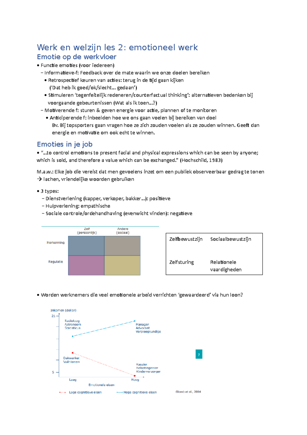 Les 2 Werk En Welzijn, Emotie En Werk - Werk En Welzijn Les 2 ...