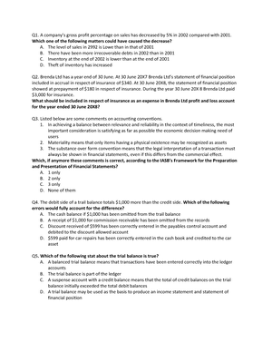 FA Tutorial - ACCA Financial Accounting - Studocu