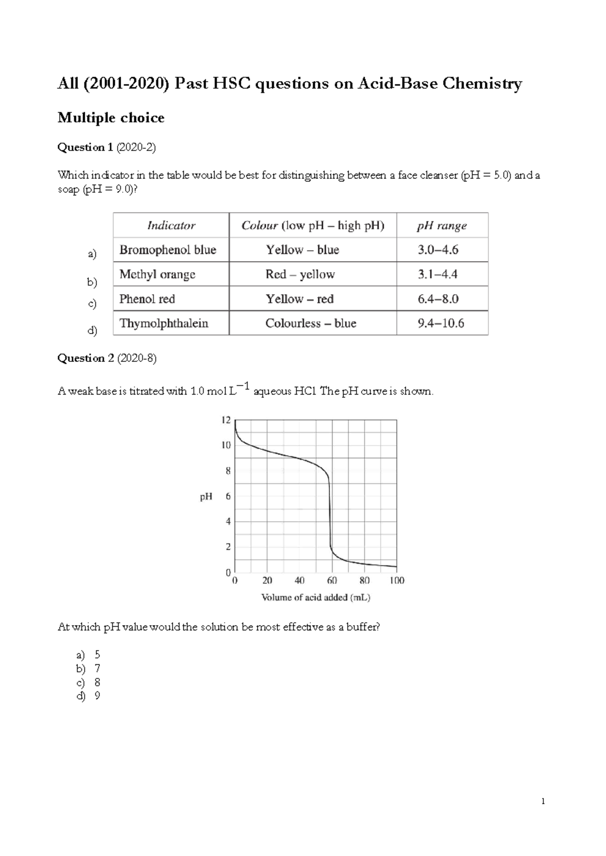 Past hsc questions on acid base chemistry plus answers 6239559 c6c4b8 ...