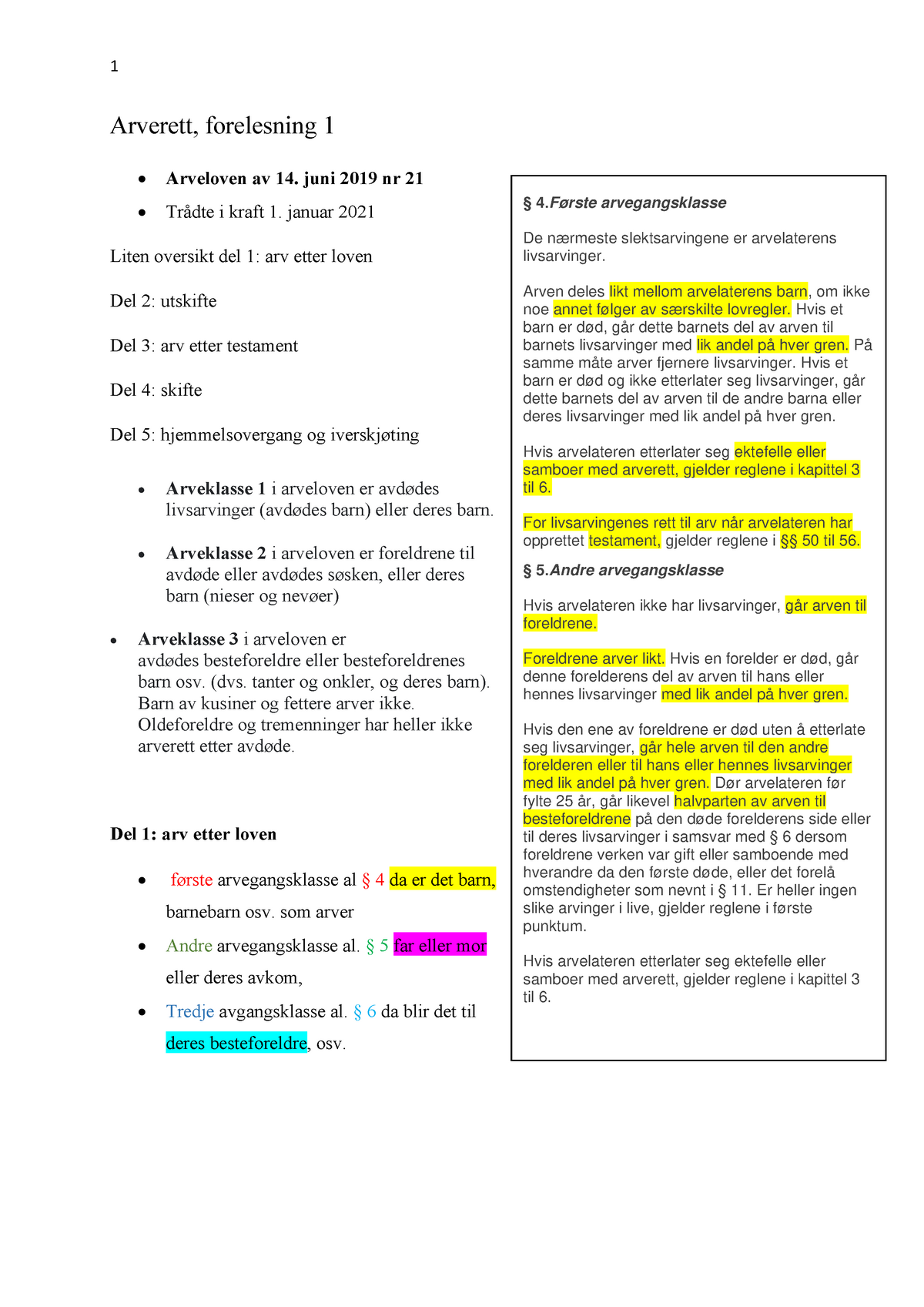 Eiendomsjus 2 Sammendrag Av Pensum - Arverett, Forelesning 1 Arveloven ...