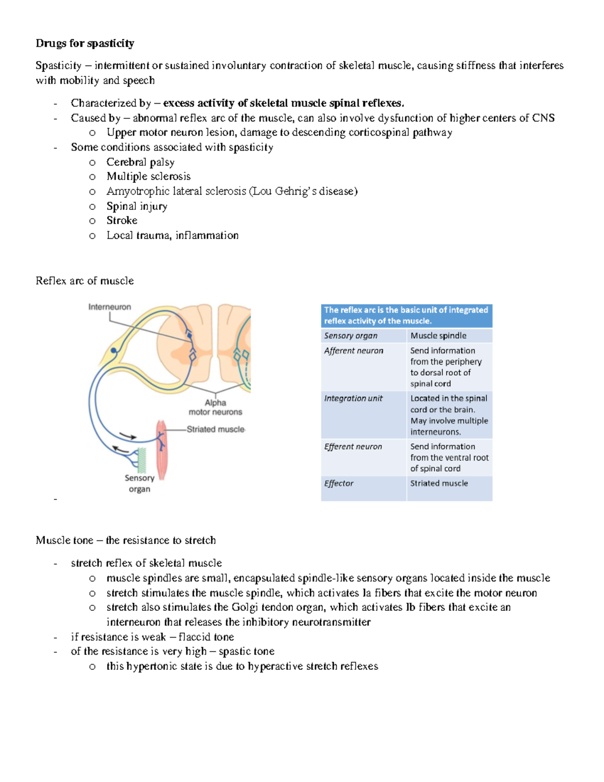 PDA Drugs for spasticity Notes - Drugs for spasticity Spasticity ...