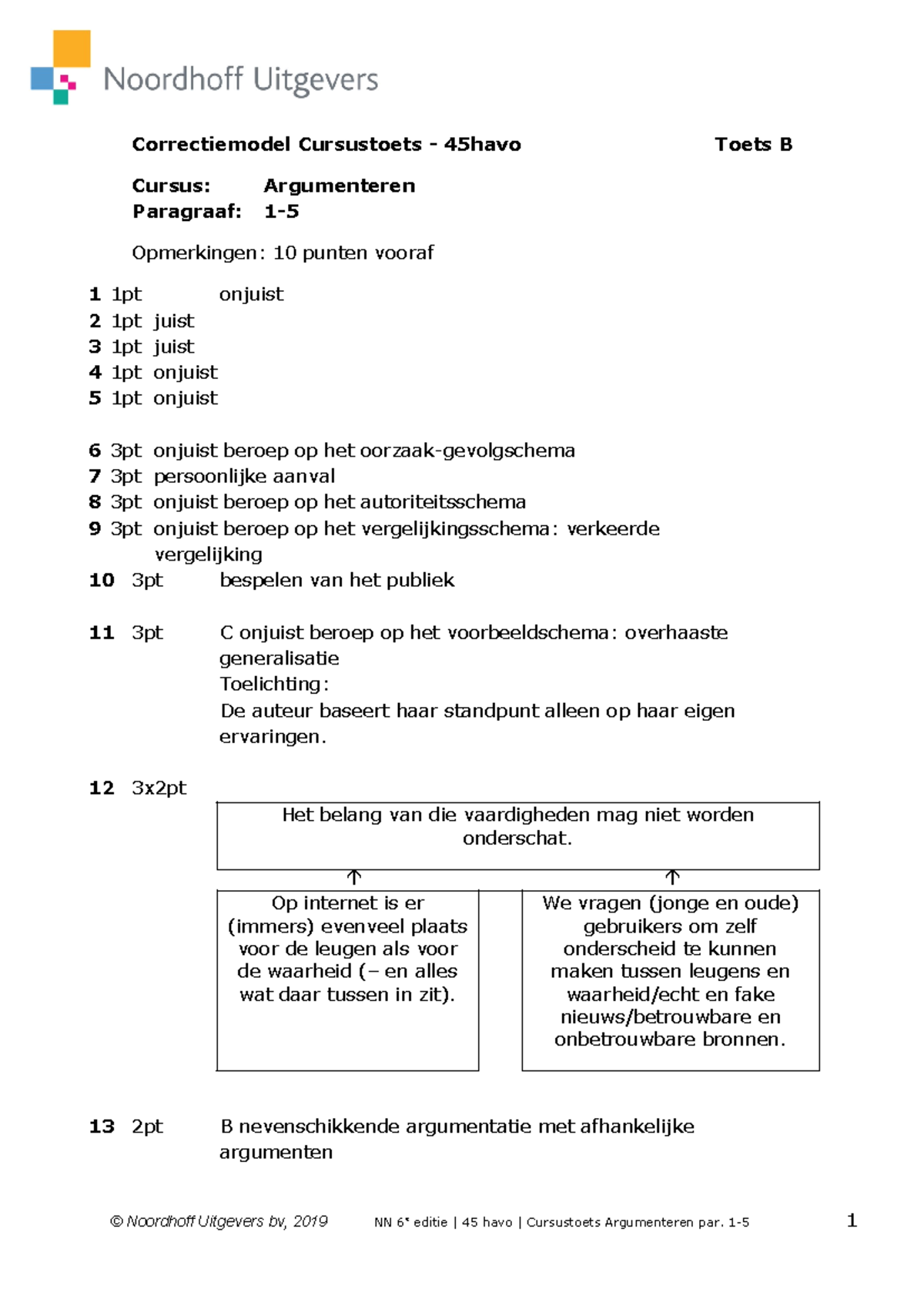 H5 Oefentoets Argumenteren B - Correctiemodel - Correctiemodel ...