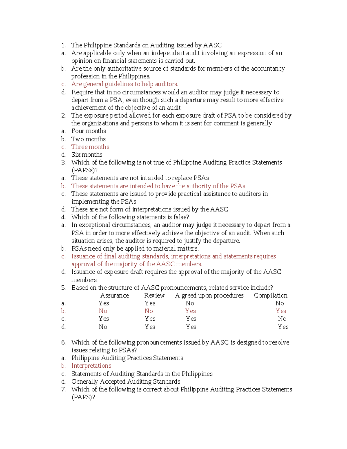 accounting-reviewer-and-practice-the-philippine-standards-on-auditing