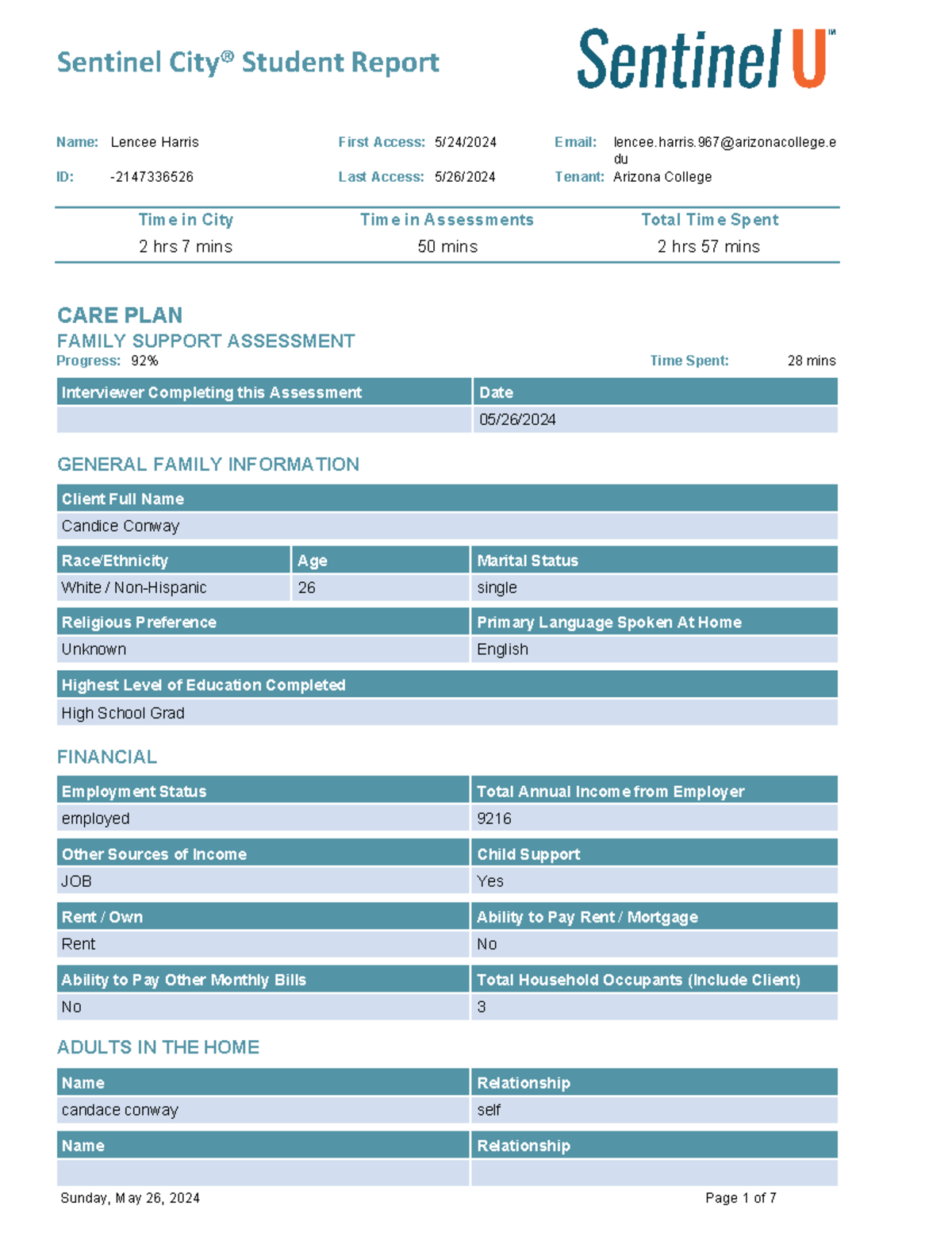 Lencee Harris SC Care Plan - ####### Lencee Harris lencee.harris ...
