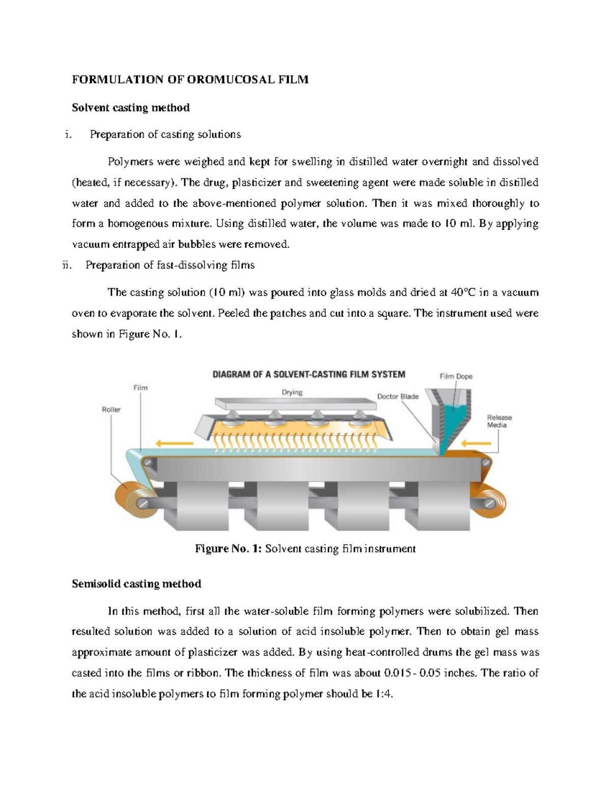 Formulation OF Oromucosal FILM FORMULATION OF OROMUCOSAL FILM Solvent