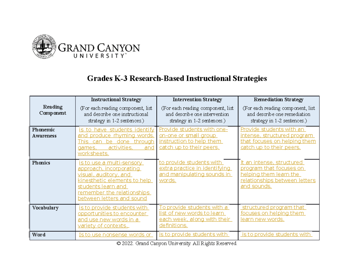 ECS-475-T4 Research Based Instructional Strategies For Teaching Reading ...