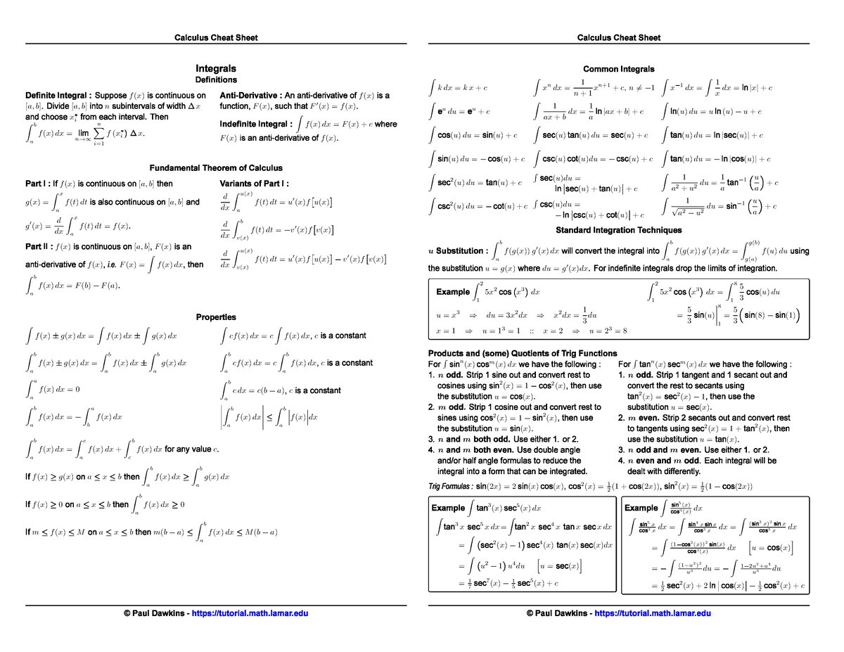 Calculus Cheat Sheet Integrals Reduced - - Studocu