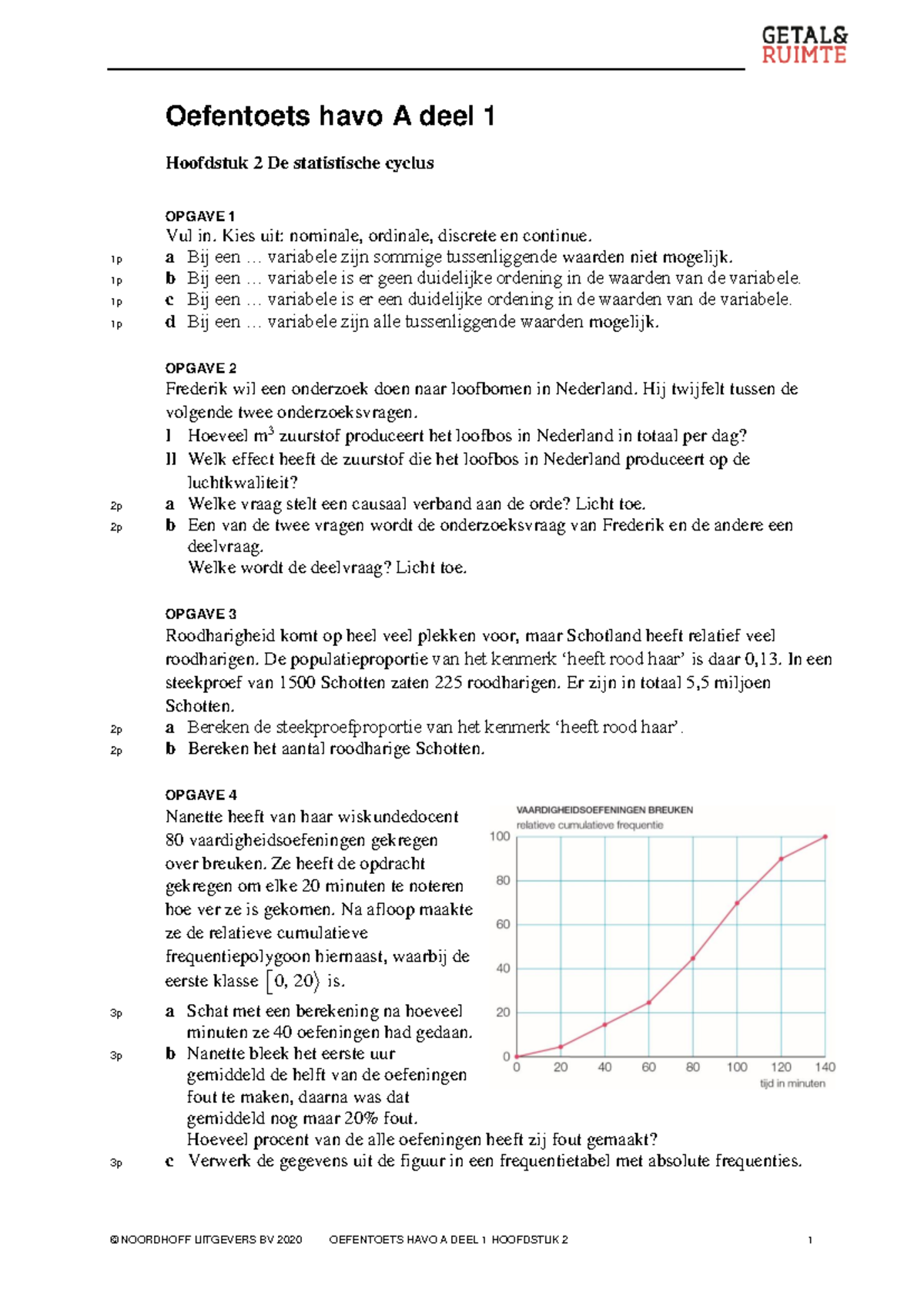 Oefentoets 1 - Idk - © NOORDHOFF UITGEVERS BV 2020 OEFENTOETS HAVO A ...