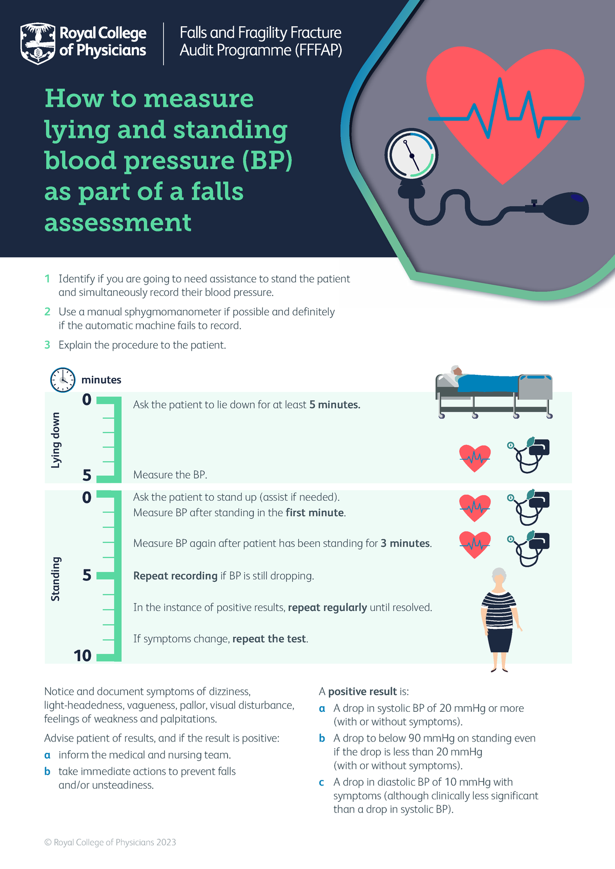 Final version lying and standing bp timeline 0 0 - How to measure lying ...